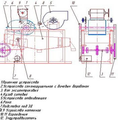 http://msd.com.ua/images/food-equipment/semen_.jpg