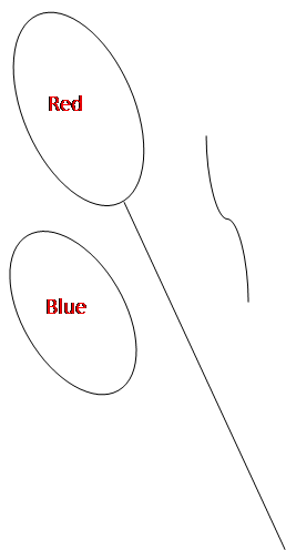 Овал: Red
,Овал: Blue
