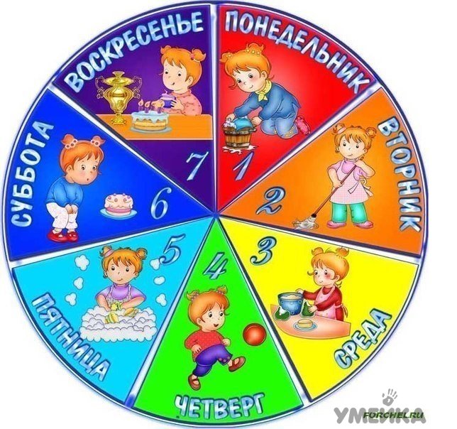 http://umeika.com.ua/uploads/posts/2014-05/1399462598_dni-nedeli.jpg