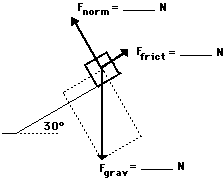 http://www.physicsclassroom.com/Class/vectors/u3l3e10.gif