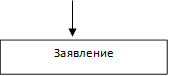 Заявление