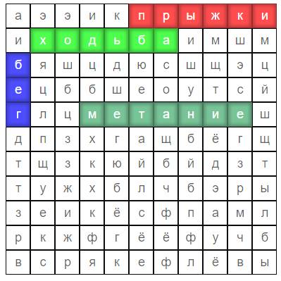 https://resh.edu.ru/uploads/lesson_extract/6130/20190717104535/OEBPS/objects/c_ptls_2_8_1/6b412d8c-6ba6-4aeb-899b-5e4717b4e21a.png