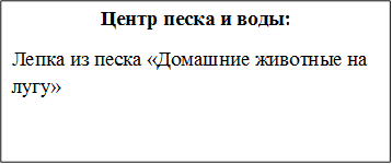 Центр песка и воды:
Лепка из песка «Домашние животные на лугу»
