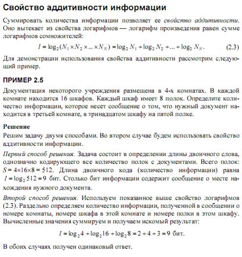 Индивидуальный проект по информатике темы