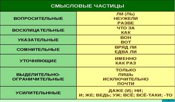 https://ds03.infourok.ru/uploads/ex/060a/0003d699-c8a7e86e/img6.jpg