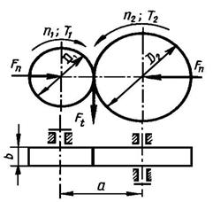 Кинематическая схема фрикционной передачи