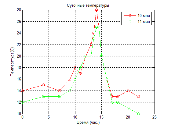 Fig1_8