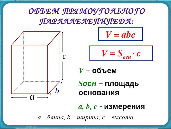 https://fs00.infourok.ru/images/doc/225/28826/2/img7.jpg