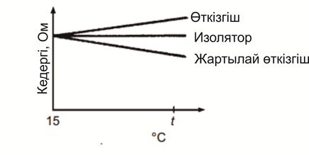 Описание: 11,1
