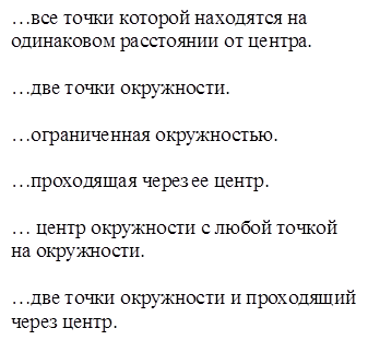 …все точки которой находятся на одинаковом расстоянии от центра.

…две точки окружности.

…ограниченная окружностью.

…проходящая через ее центр.

… центр окружности с любой точкой на окружности.

…две точки окружности и проходящий через центр.
