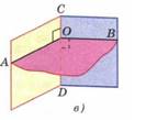 https://resh.edu.ru/uploads/lesson_extract/4748/20190201103854/OEBPS/objects/c_geom_10_11_1/55e22d8c-3a32-4569-856d-b70f7c2198b6.png