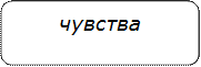 чувства

