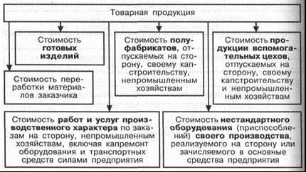 http://ok-t.ru/studopediaru/baza1/2219160671424.files/image034.jpg