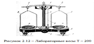 http://ok-t.ru/studopediaru/baza4/1196489653.files/image046.gif