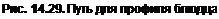 Text Box: Рис. 14.29. Путь для профиля блюдца 