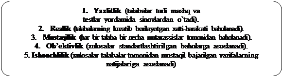 Двойные круглые скобки: 1.	Yaxlitlik (talabalar turli mashq va
testlar yordamida sinovlardan o’tadi).
2.	Reallik (talabalarning kuzatib borilayotgan xatti-harakati baholanadi).
3.	Mustaqillik (har bir talaba bir necha mutaxassislar tomonidan baholanadi).
4.	Ob’ektivlik (xulosalar standartlashtirilgan baholarga asoslanadi).
5. Ishonchlilik (xulosalar talabalar tomonidan mustaqil bajarilgan vazifalarning natijalariga asoslanadi)

