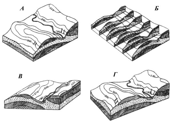 http://edu.tsu.ru/res/1847_new/text/img/image064.gif