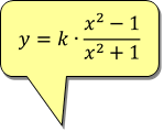 y=k∙(x^2-1)/(x^2+1)
