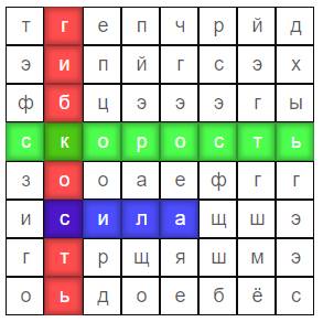 https://resh.edu.ru/uploads/lesson_extract/4193/20190905161041/OEBPS/objects/c_ptls_2_5_1/392701eb-8a6b-4836-8c40-1b6c18a52356.png