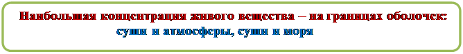 Скругленный прямоугольник:   Наибольшая концентрация живого вещества – на границах оболочек:
                              суши и атмосферы, суши и моря


                                                                           

