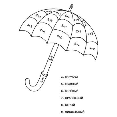 Раскраска Зонтик (сложение до 10) распечатать или скачать