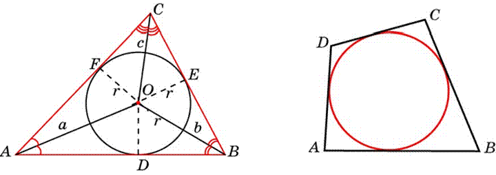 Вписанный и описанный четырехугольник и треугольник