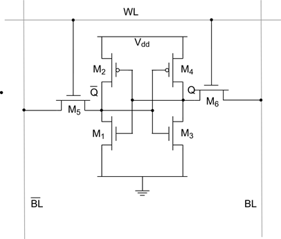 https://upload.wikimedia.org/wikipedia/commons/7/77/6t-SRAM-cell.png
