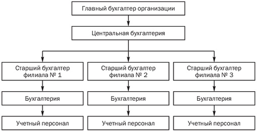 Описание: http://www.grandars.ru/images/1/review/id/4471/614b205707.jpg