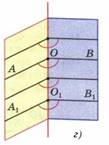 https://resh.edu.ru/uploads/lesson_extract/4748/20190201103854/OEBPS/objects/c_geom_10_11_1/70c2dbc5-6dc9-42ef-a850-618959e19a1e.png