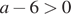 a минус 6 боль­ше 0