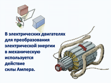 https://arhivurokov.ru/multiurok/5/8/2/582f19e2ed05a6defabf962b48a63a7706c650fc/konspiekt-uroka-dieistviie-maghnitnogho-polia-na-provodnik-s-tokom-11-klass_23.png
