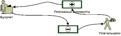 http://studok.net/pictures/books/259435749.files/image102.gif