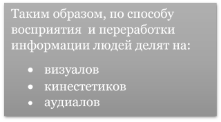 Таким образом, по способу восприятия  и переработки информации людей делят на: 
•	визуалов
•	кинестетиков 
•	аудиалов
