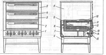 Описание: http://sinref.ru/000_uchebniki/04200produkti/102_tehnikoborud_predpriati_opshepita_zolin_2000/000/069.jpg