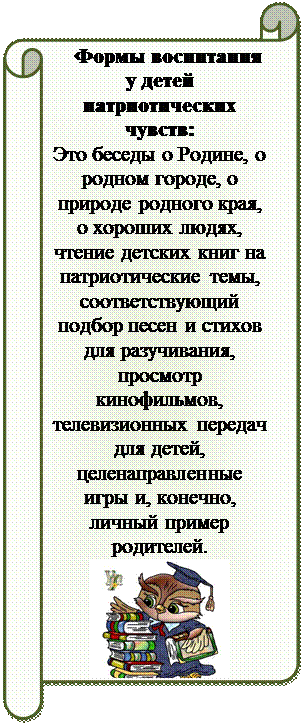 Горизонтальный свиток:       Формы воспитания 
у детей патриотических чувств: 
Это беседы о Родине, о родном городе, о природе родного края, о хороших людях, чтение детских книг на патриотические темы, соответствующий подбор песен и стихов для разучивания, просмотр кинофильмов, телевизионных передач для детей, целенаправленные игры и, конечно, личный пример родителей. 
 


