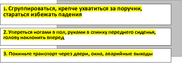 1. Сгруппироваться, крепче ухватиться за поручни, стараться избежать падения

,2. Упереться ногами в пол, руками в спинку переднего сиденья, голову наклонить вперед

,3. Покиньте транспорт через двери, окна, аварийные выходы 

