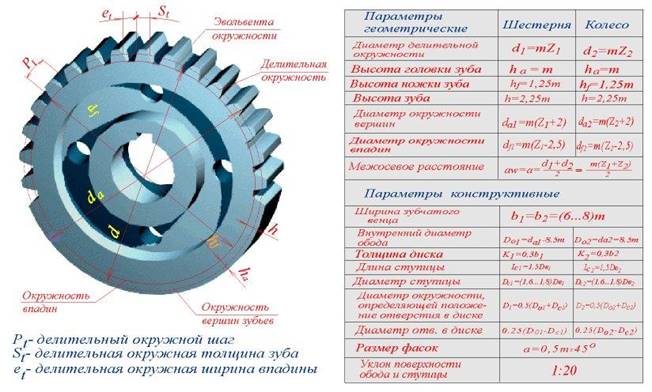 https://fsd.multiurok.ru/html/2018/03/29/s_5abc9ebd54862/872466_20.jpeg