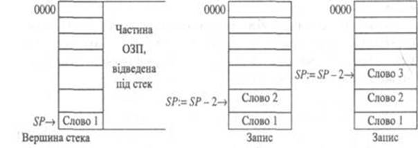 https://www.ok-t.ru/studopedia/baza1/1260498413955.files/image008.jpg