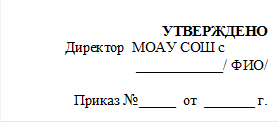 УТВЕРЖДЕНО
Директор  МОАУ СОШ с
___________/ ФИО/

Приказ №_____  от  _______ г.

