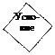Text Box: Усло-вие