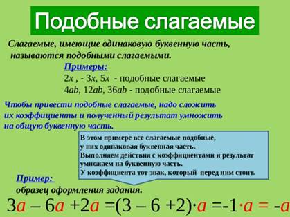 Презентация по теме "Подобные слагаемые"