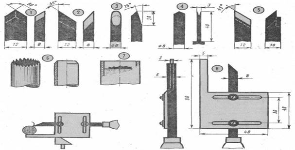 Углы заточки резцов токарных по дереву