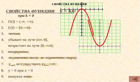 https://presentacii.ru/documents_2/c625aa04d44a011837c45ab9c8072762/img11.jpg