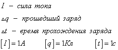 http://fizmat.by/pic/PHYS/page109/form1.gif