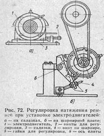 регулировка натяжения ремней при установки элетродвигателей