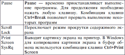 http://lib.rus.ec/i/34/314634/i_047.png