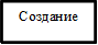 Создание