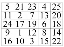 Таблицы Шульте