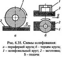 на них