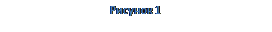 Надпись: Рисунок 1
